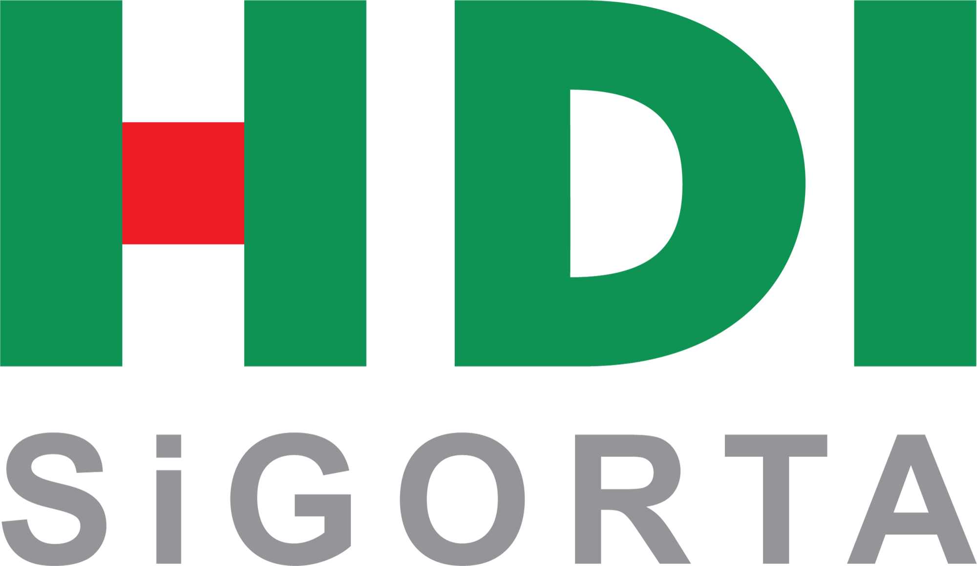 HDI Sigorta